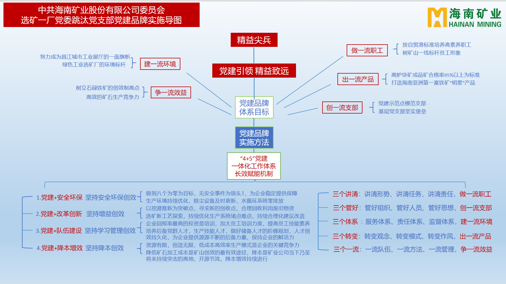 米乐官网-米乐官网_米乐（中国）
米乐官网-米乐官网_米乐（中国）多个党支部获米乐官网-米乐官网_米乐（中国）
省国资委表彰3.png